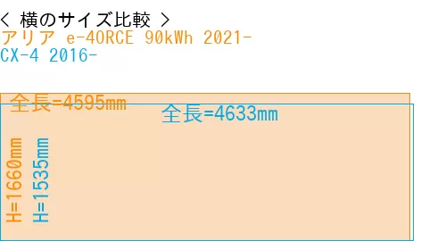 #アリア e-4ORCE 90kWh 2021- + CX-4 2016-